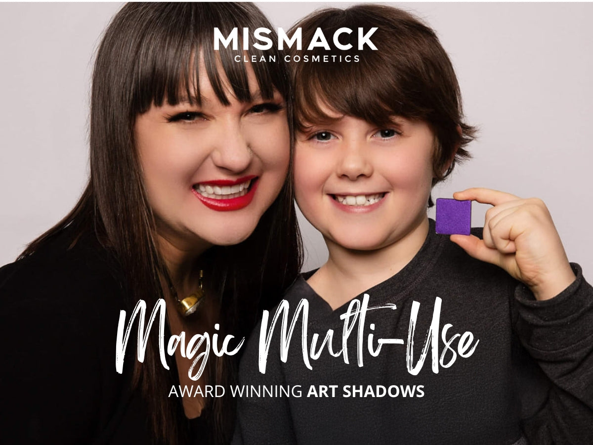 The Magic Behind Our Multi-Use ART Shadows and the Rise of GamePlay Eye Black